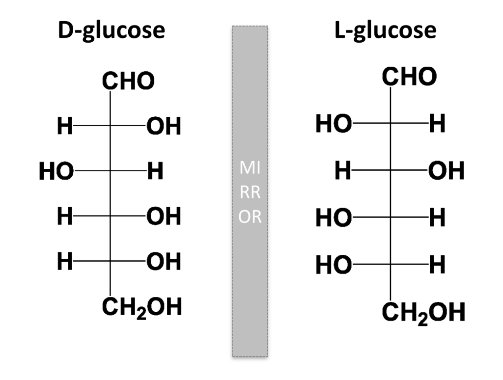 Л глюкоза. D-glucose. L Глюкоза формула. D+ И D- Глюкоза. D -Глюкоза и l фруктоза